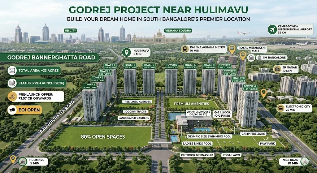 Godrej Project Near Hulimavu, Bangalore | Godrej Properties